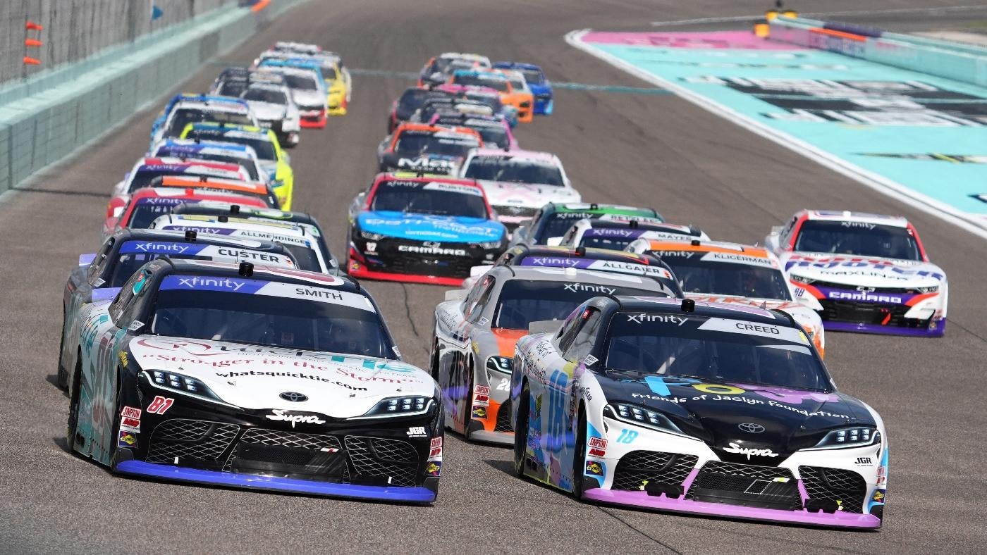 Top NASCAR Strategies, F1 Tips, and Beyond – Mirror Brief